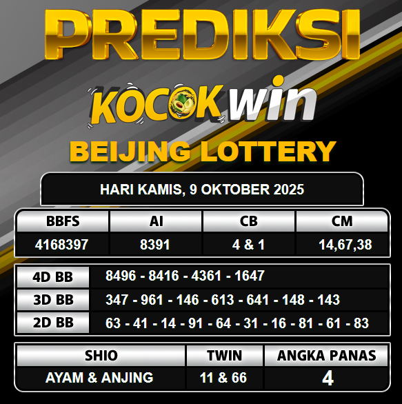 PREDIKSI TOGEL KOCOKWIN