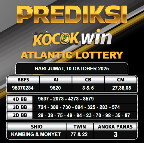 PREDIKSI TOGEL KOCOKWIN