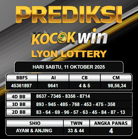 PREDIKSI TOGEL KOCOKWIN