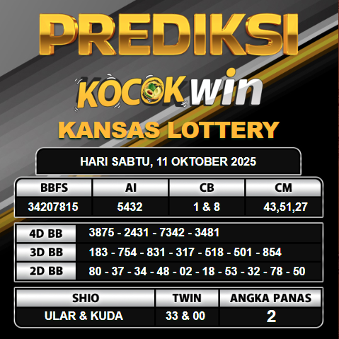 PREDIKSI TOGEL KOCOKWIN