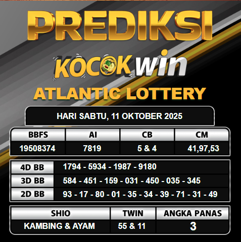 PREDIKSI TOGEL KOCOKWIN