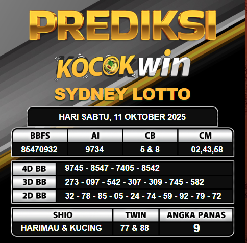 PREDIKSI TOGEL KOCOKWIN