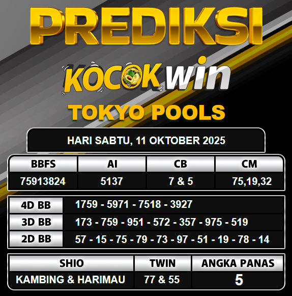 PREDIKSI TOGEL KOCOKWIN