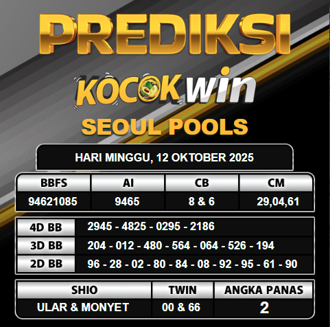PREDIKSI TOGEL KOCOKWIN