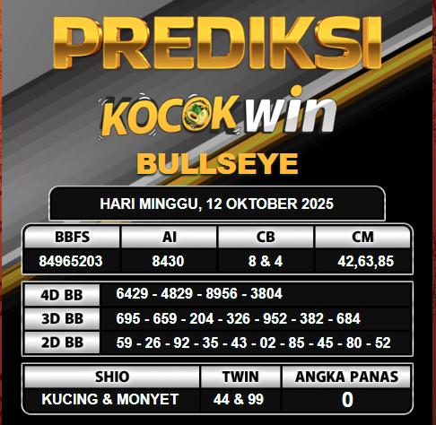 PREDIKSI TOGEL KOCOKWIN