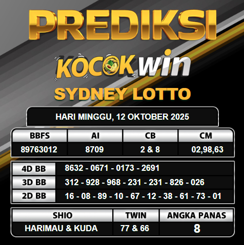 PREDIKSI TOGEL KOCOKWIN