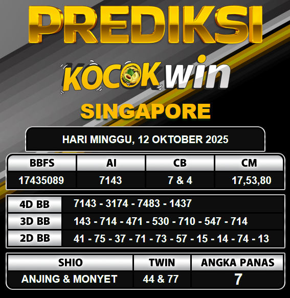 PREDIKSI TOGEL KOCOKWIN