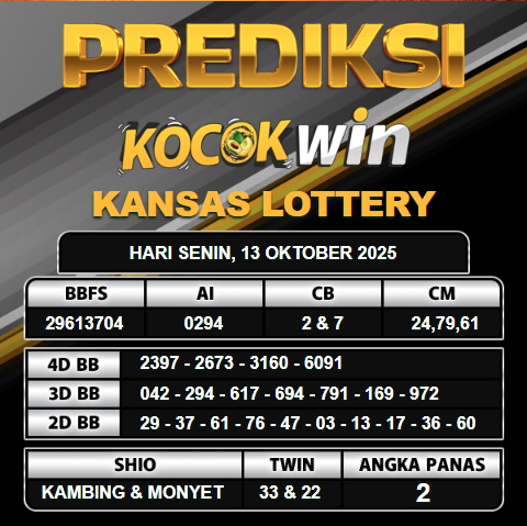 PREDIKSI TOGEL KOCOKWIN