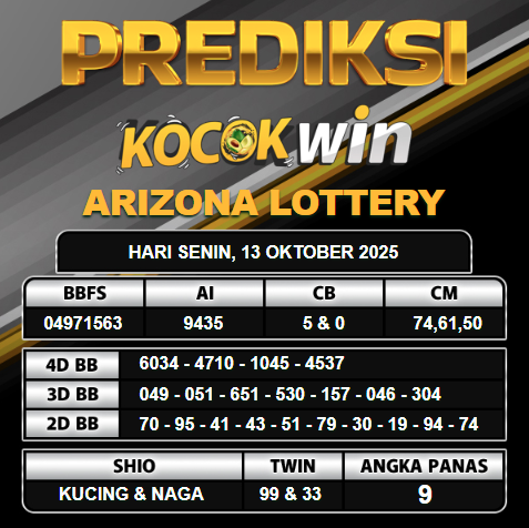 PREDIKSI TOGEL KOCOKWIN