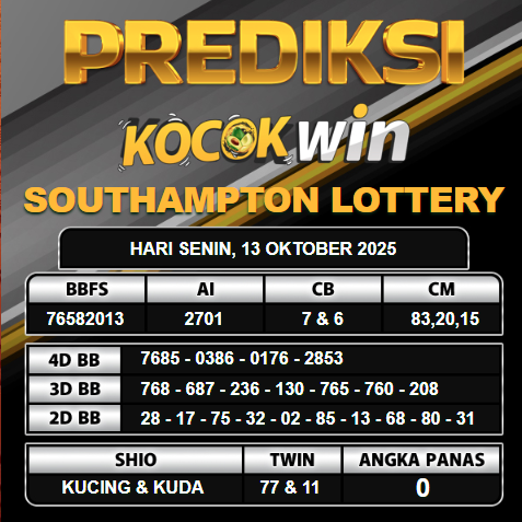 PREDIKSI TOGEL KOCOKWIN