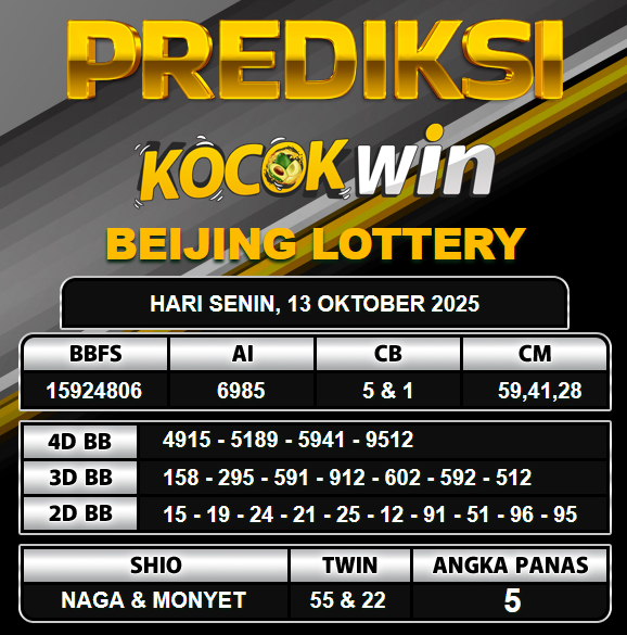 PREDIKSI TOGEL KOCOKWIN