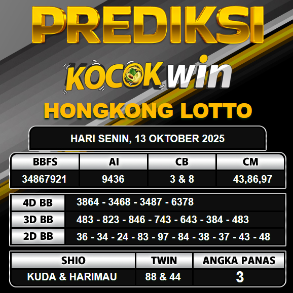 PREDIKSI TOGEL KOCOKWIN