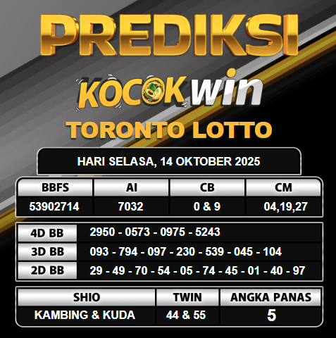 PREDIKSI TOGEL KOCOKWIN