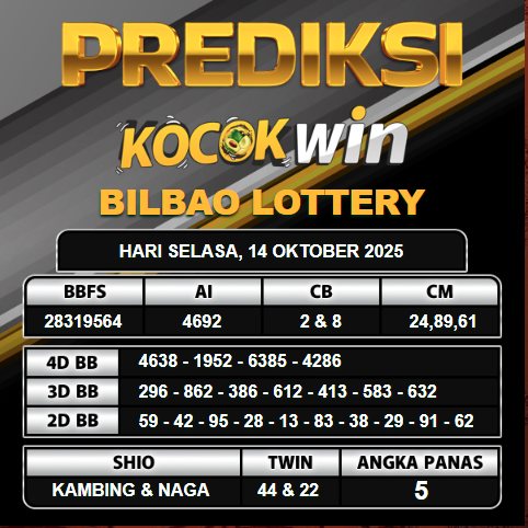 PREDIKSI TOGEL KOCOKWIN