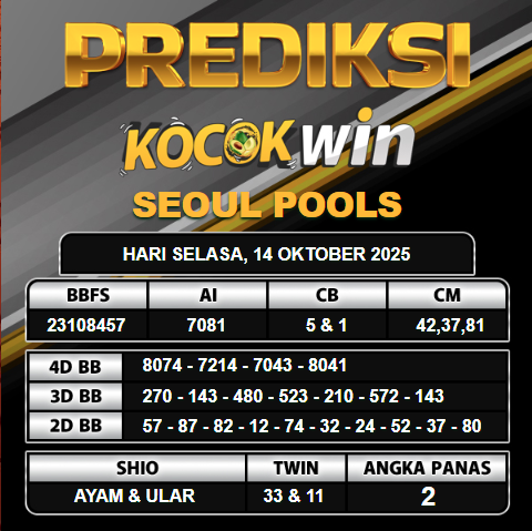 PREDIKSI TOGEL KOCOKWIN
