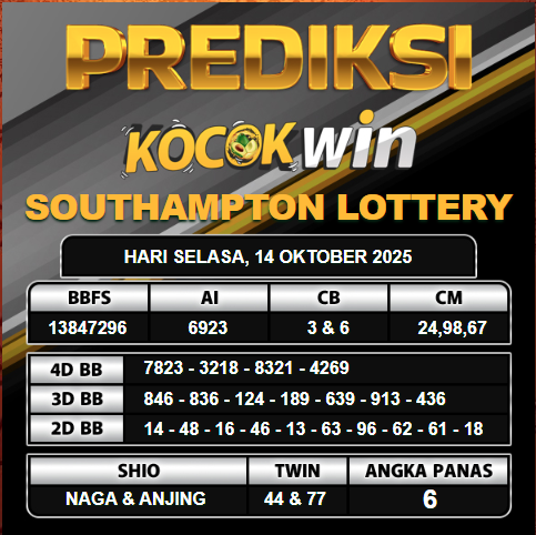 PREDIKSI TOGEL KOCOKWIN
