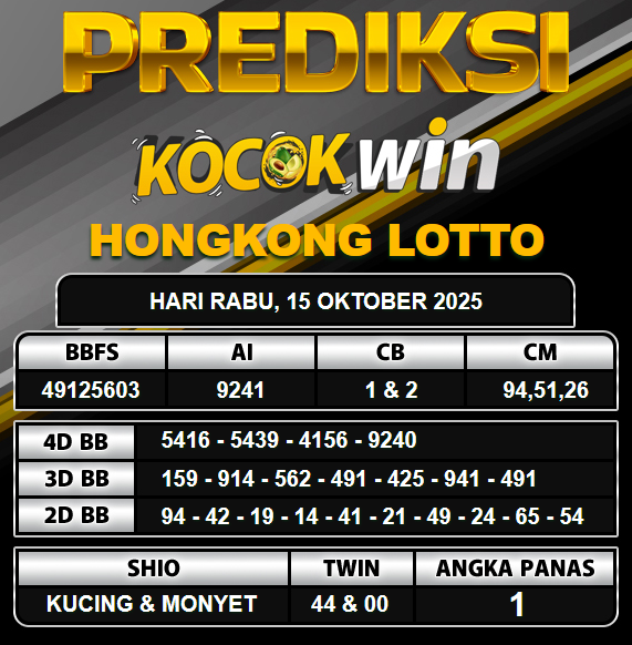 PREDIKSI TOGEL KOCOKWIN