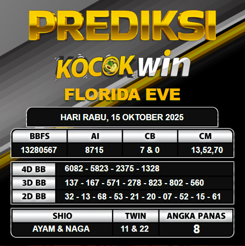 PREDIKSI TOGEL KOCOKWIN