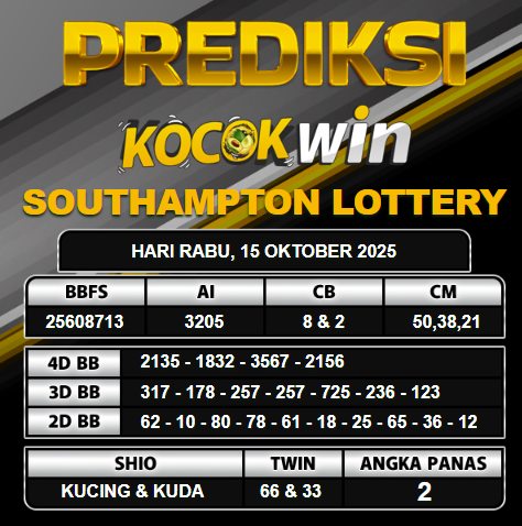  PREDIKSI TOGEL KOCOKWIN