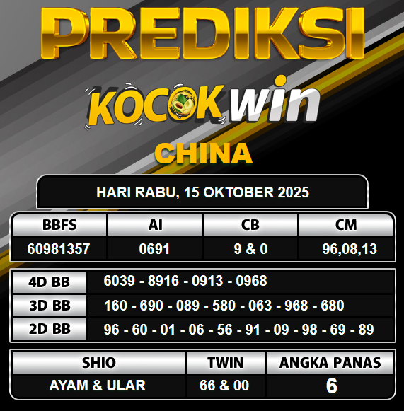 PREDIKSI TOGEL KOCOKWIN