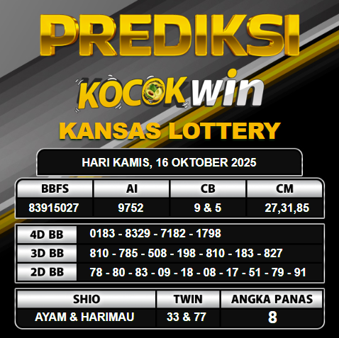 PREDIKSI TOGEL KOCOKWIN