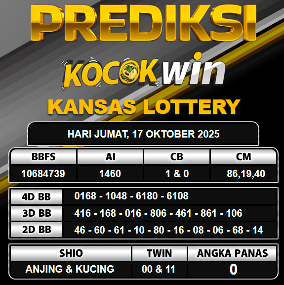 PREDIKSI TOGEL KOCOKWIN