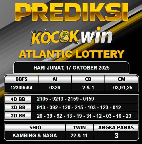 PREDIKSI TOGEL KOCOKWIN