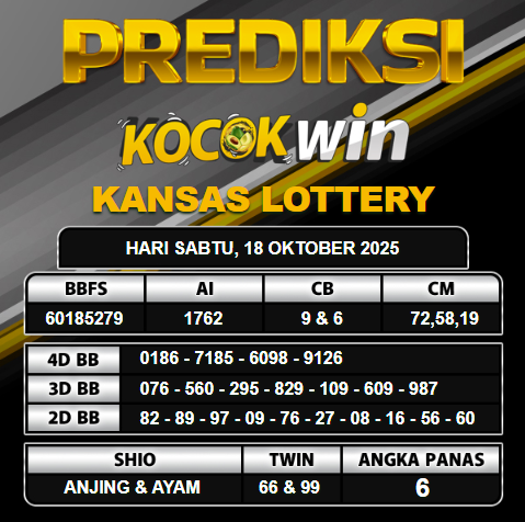 PREDIKSI TOGEL KOCOKWIN