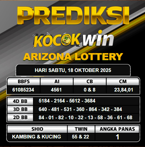 PREDIKSI TOGEL KOCOKWIN