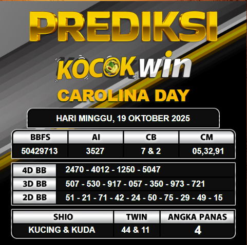 PREDIKSI TOGEL KOCOKWIN