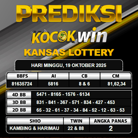 PREDIKSI TOGEL KOCOKWIN