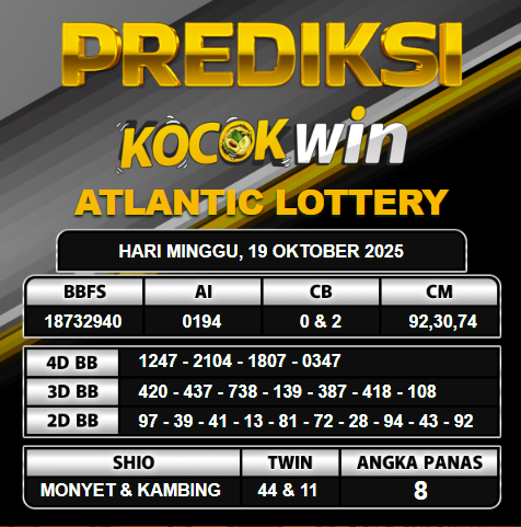 PREDIKSI TOGEL KOCOKWIN