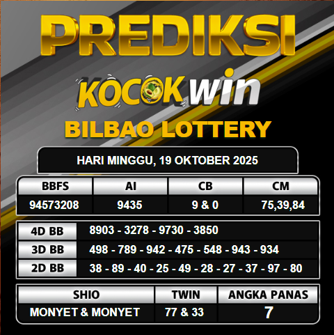 PREDIKSI TOGEL KOCOKWIN