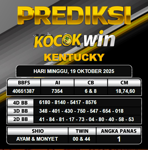 PREDIKSI TOGEL KOCOKWIN