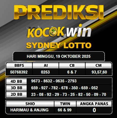 PREDIKSI TOGEL KOCOKWIN