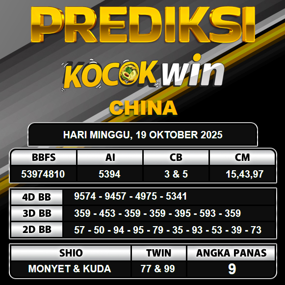 PREDIKSI TOGEL KOCOKWIN