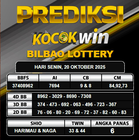 PREDIKSI TOGEL KOCOKWIN