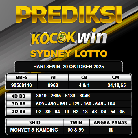 PREDIKSI TOGEL KOCOKWIN
