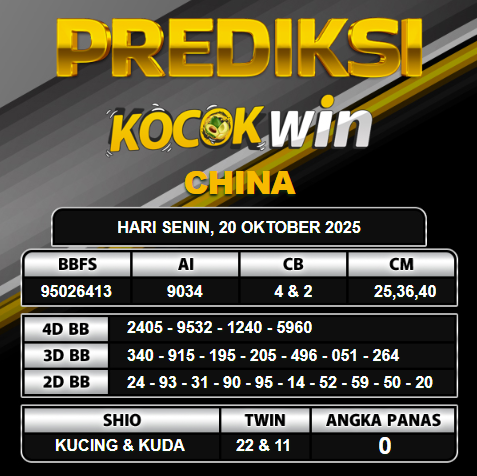 PREDIKSI TOGEL KOCOKWIN
