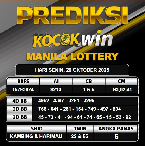 PREDIKSI TOGEL KOCOKWIN