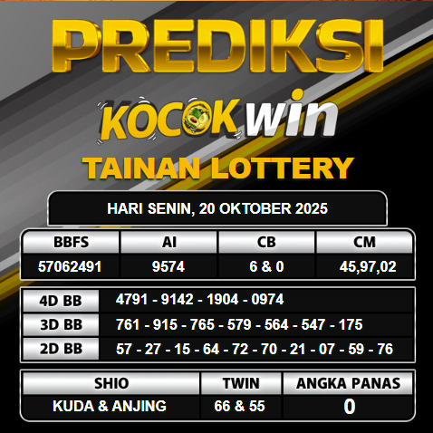 PREDIKSI TOGEL KOCOKWIN