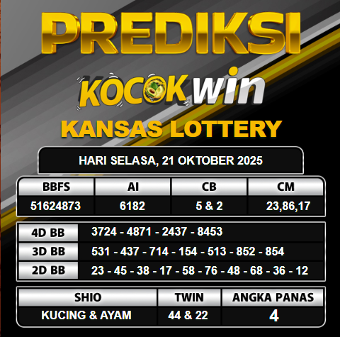 PREDIKSI TOGEL KOCOKWIN