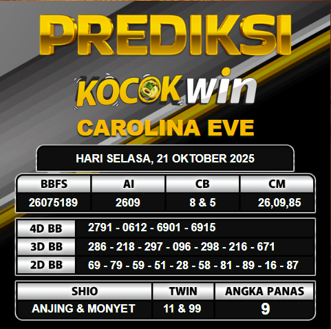 PREDIKSI TOGEL KOCOKWIN