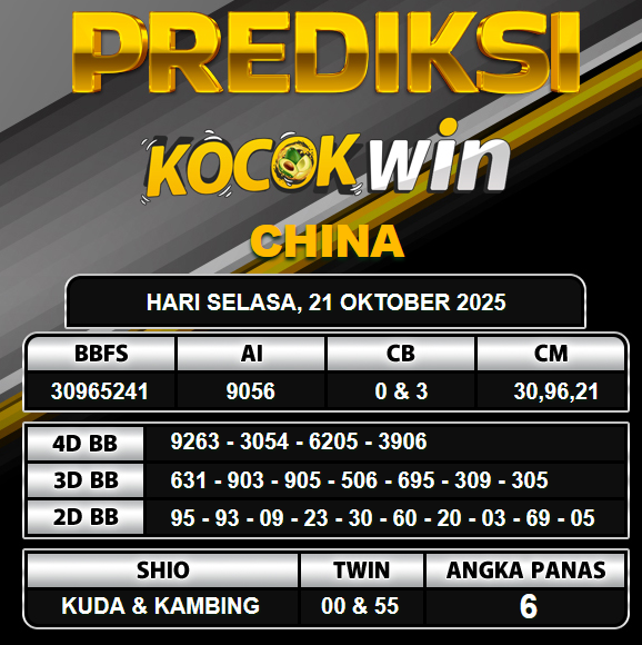 PREDIKSI TOGEL KOCOKWIN