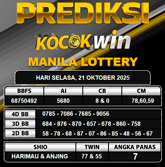 PREDIKSI TOGEL KOCOKWIN