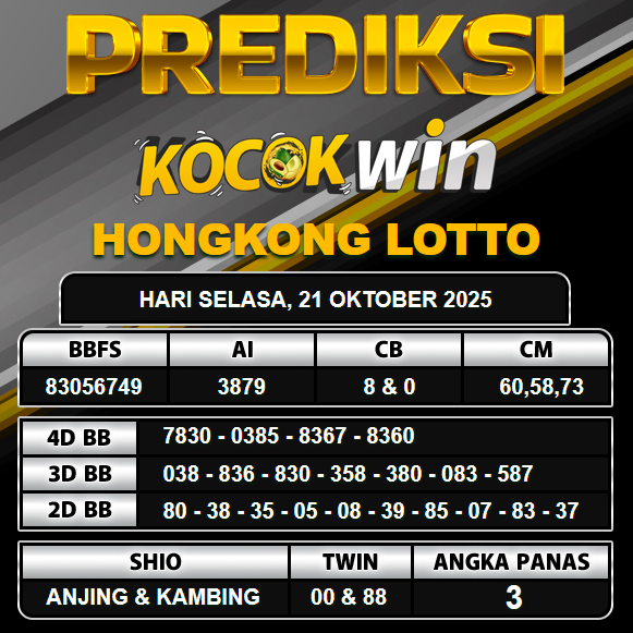 PREDIKSI TOGEL KOCOKWIN