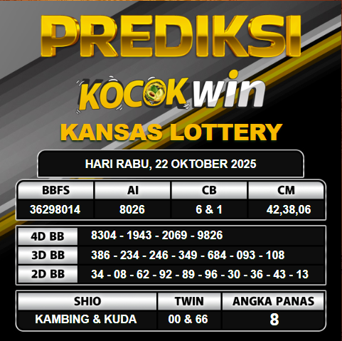 PREDIKSI TOGEL KOCOKWIN