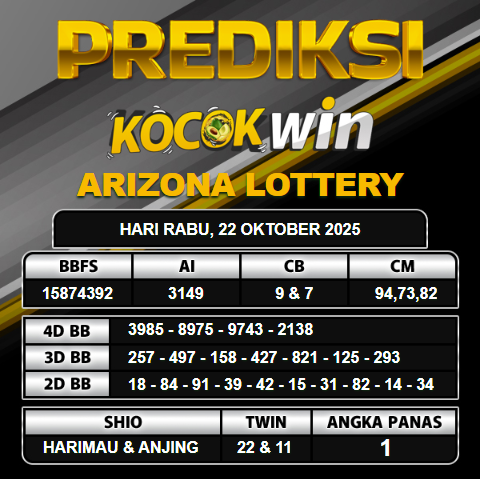 PREDIKSI TOGEL KOCOKWIN