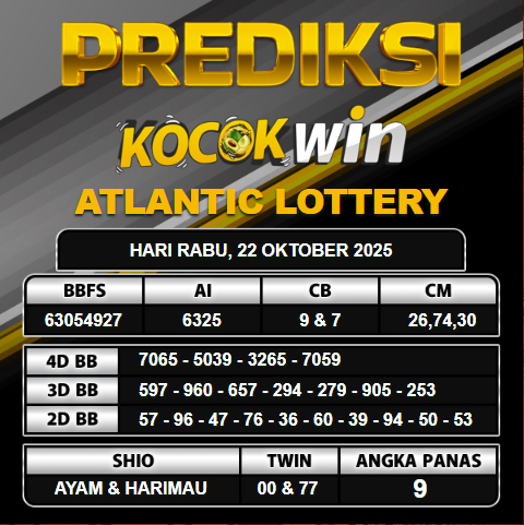 PREDIKSI TOGEL KOCOKWIN
