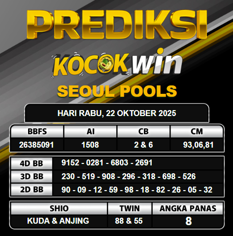PREDIKSI TOGEL KOCOKWIN